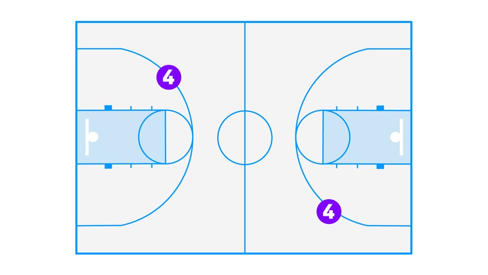 Tree Point Line Basket Basketball 101: The Court Lines | MOJO Sports